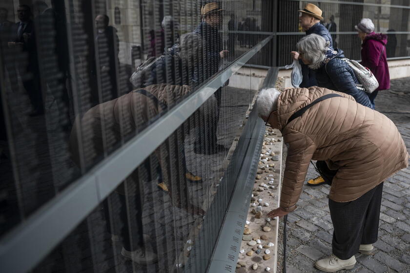 International Holocaust Remembrance Day