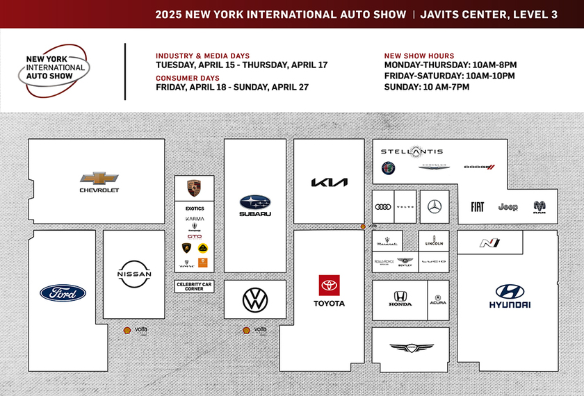 Salone di New York, ieri ed oggi